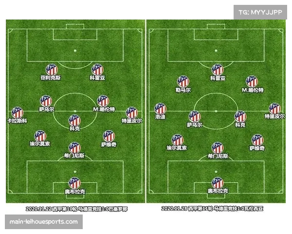 马竞防守结构复盘 三中卫体系在欧冠赛场的适应性 马竞防守结构复盘 三中卫体系在欧冠赛场的适应性